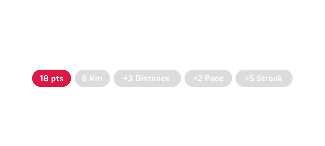 Points screenshot