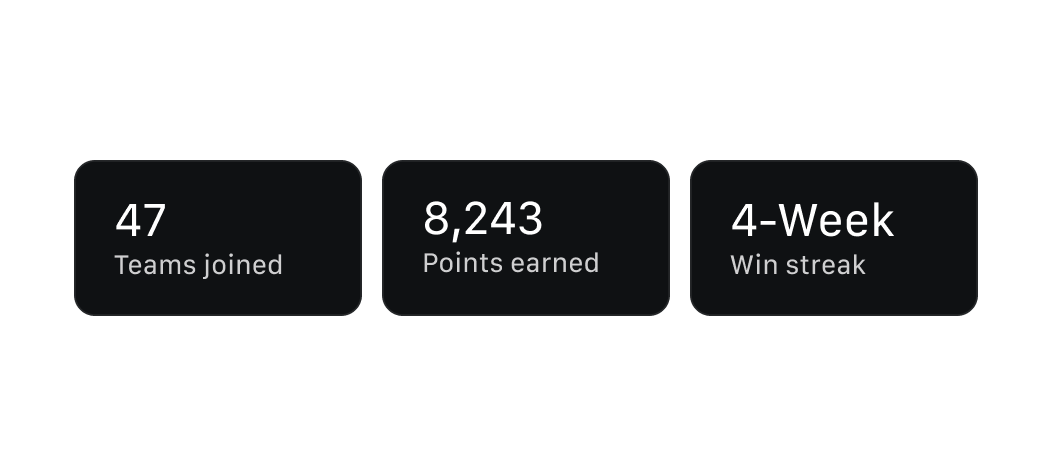 Profile screenshot